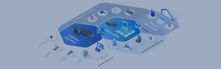 VirtuoSIS Communication System Overview Diagram showing VirtuoSIS communication system architecture with intercom devices, servers, and cloud.