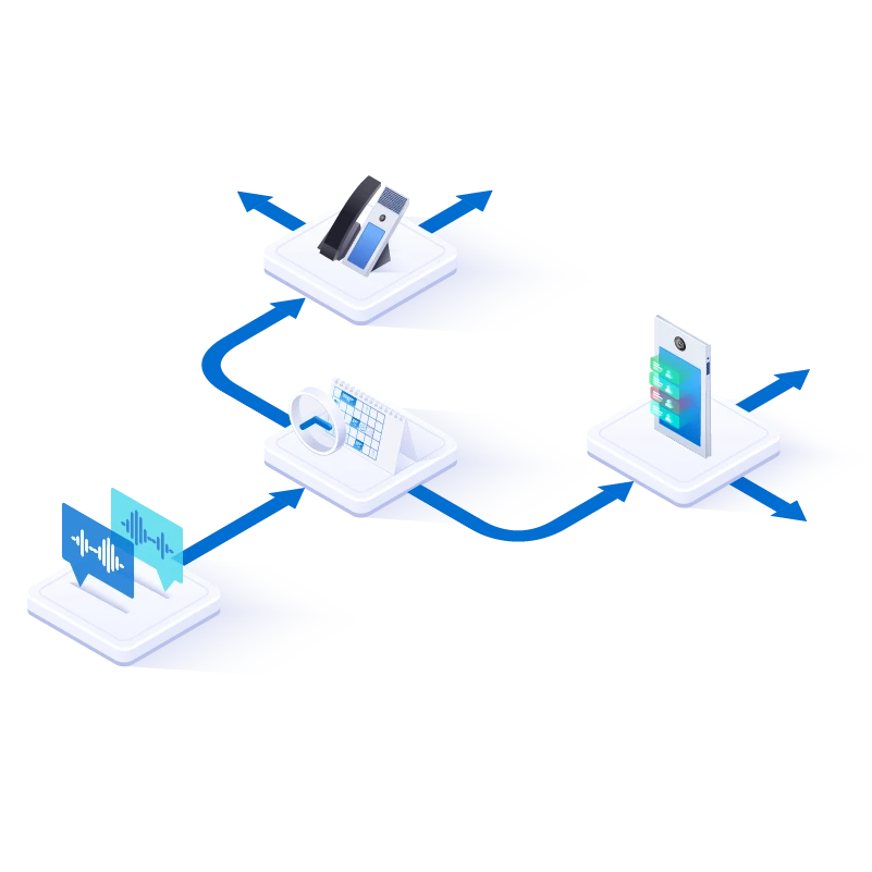 Action sequences for extensive logic Illustration of action sequences